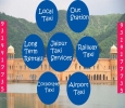 Jaipur tour package, Jaipur tours,  Rajasthan car tour packa
